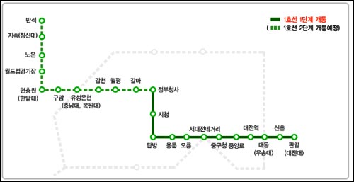 대전 지하철 1호선 노선도. 